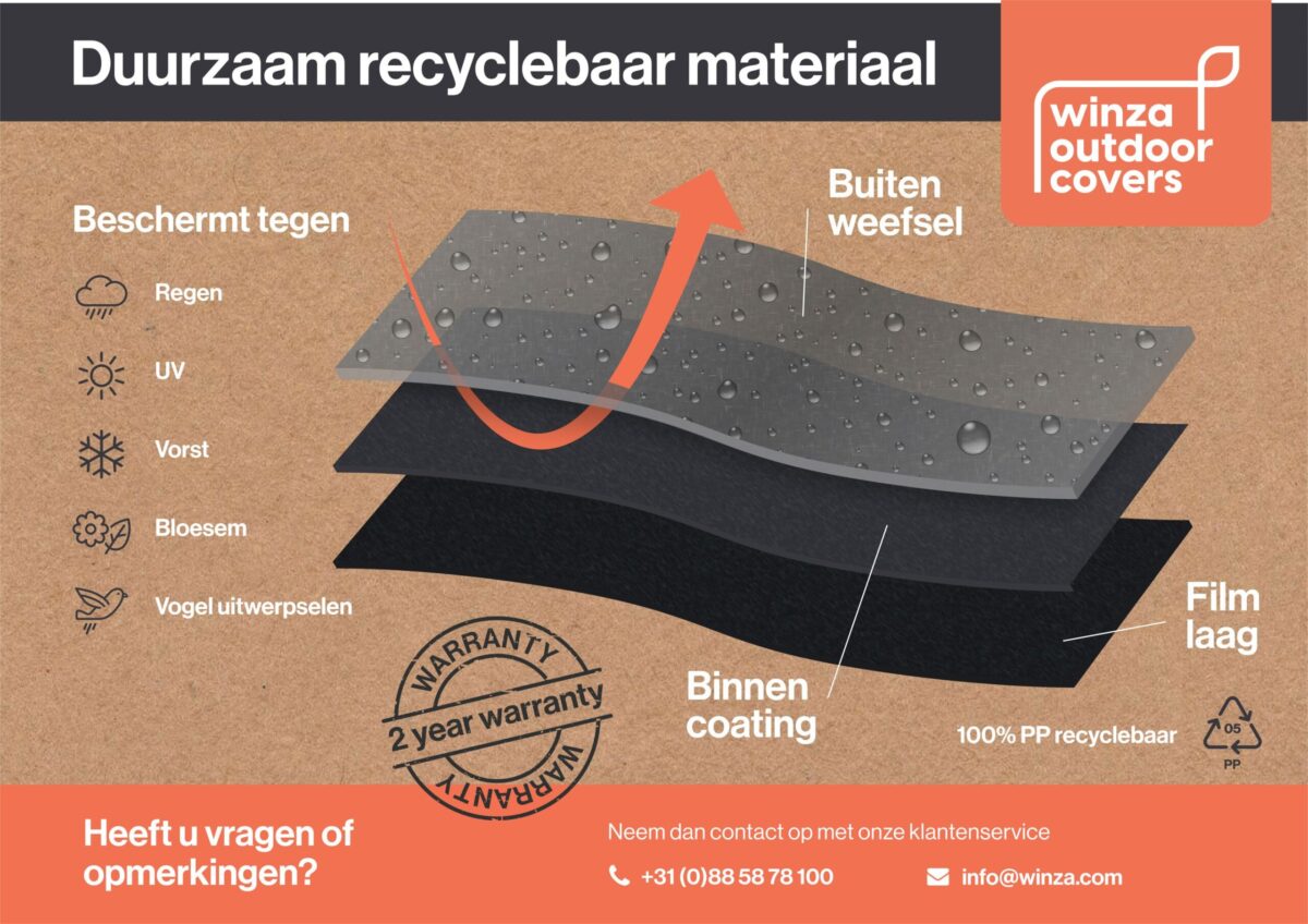 NL Graphic Bescherming 3 laags klein scaled